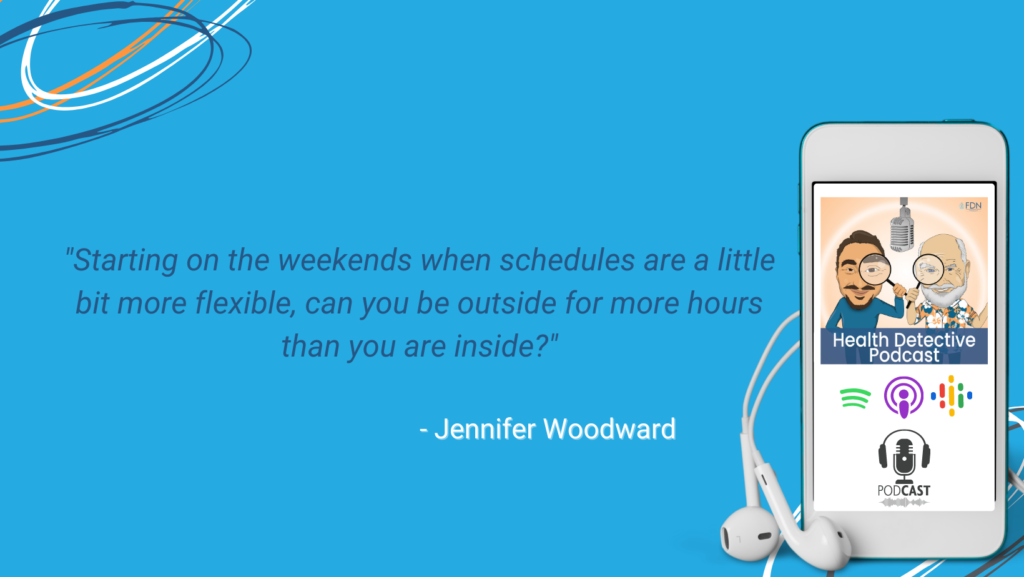 WEEKENDS, SPEND MORE TIME OUTSIDE THAN INSIDE, GOOD HORMONES, FDN, FDNTRAINING, HEALTH DETECTIVE PODCAST