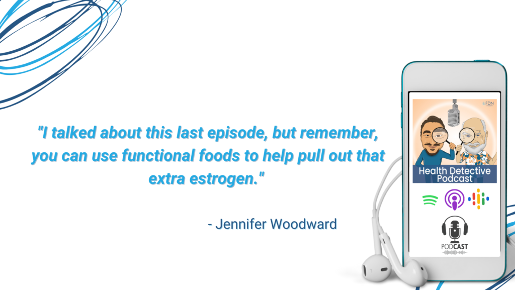 USE FUNCTIONAL FOODS TO PULL OUT EXTRA ESTROGEN, GOOD HORMONES, FDN, FDNTRAINING, HEALTH DETECTIVE PODCAST