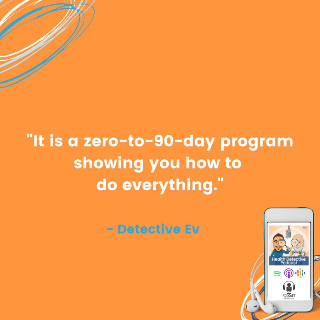 FDN BUSINESS SCHOOL PROGRAM, SHOW HOW TO DO START YOUR BUSINESS, STARTING YOUR OWN PRACTICE USING YOUR FDN CERTIFICATION, FDN, FDNTRAINING, HEALTH DETECTIVE PODCAST