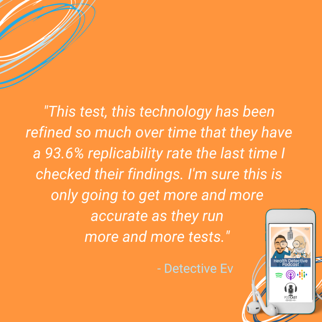 MRT REPLICABILITY RATE, FOOD SENSITIVITIES, FUNCTIONAL LABS, FDN, FDNTRAINING, HEATLH DETECTIVE PODCAST