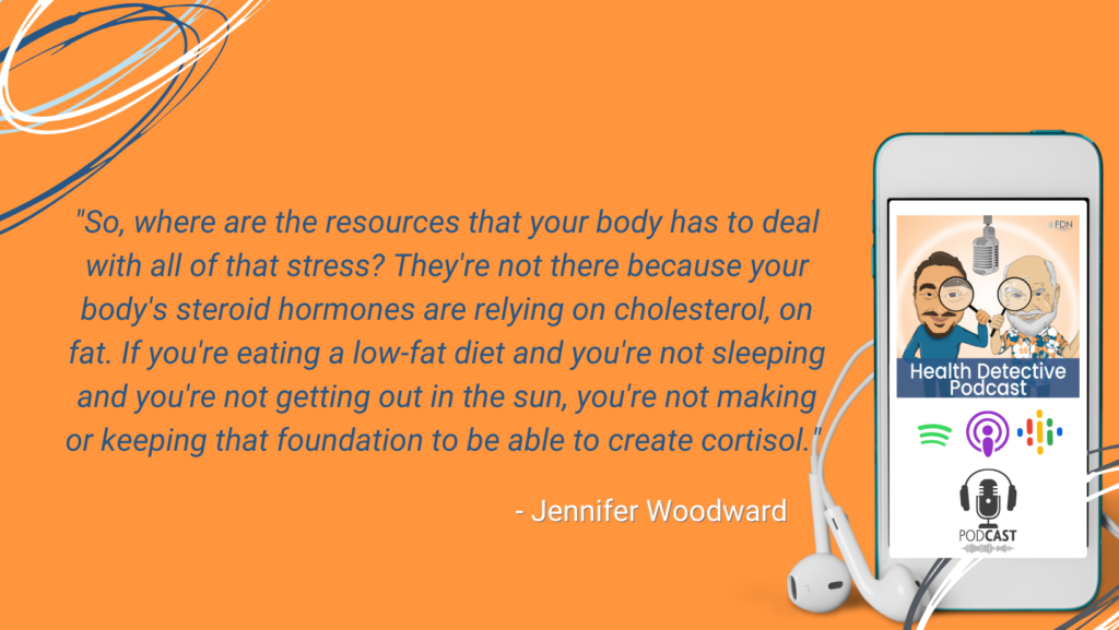 CAN'T CREATE ENOUGH CORTISOL TO KEEP UP WITH LIFE STRESSORS, LOW-FAT DIET, NOT SLEEPING, NOT GETTING SUN EXPOSURE, GOOD HORMONES, FDN, FDNTRAINING, HEALTH DETECTIVE PODCAST