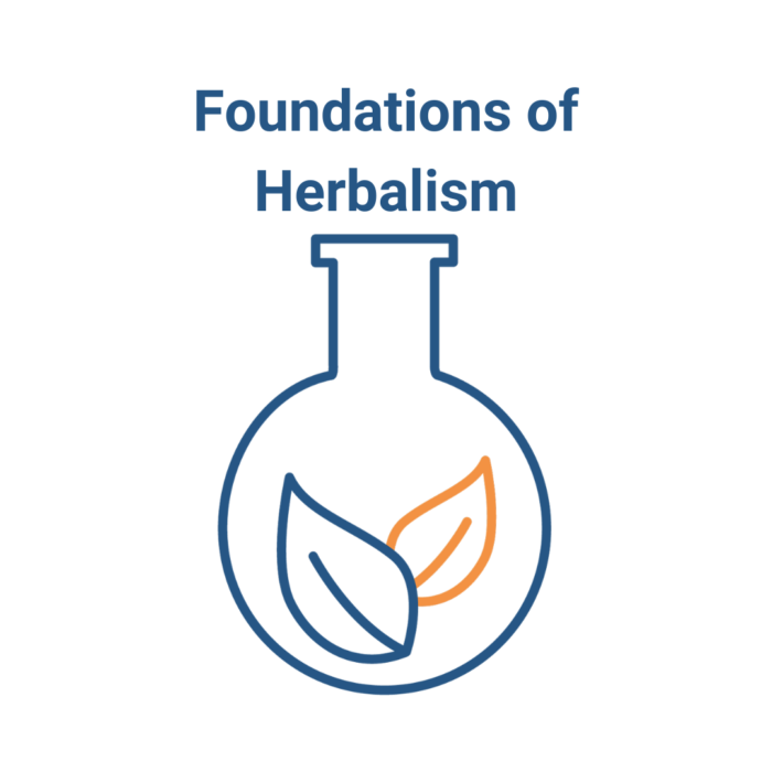 FDN Advanced - Herbalism