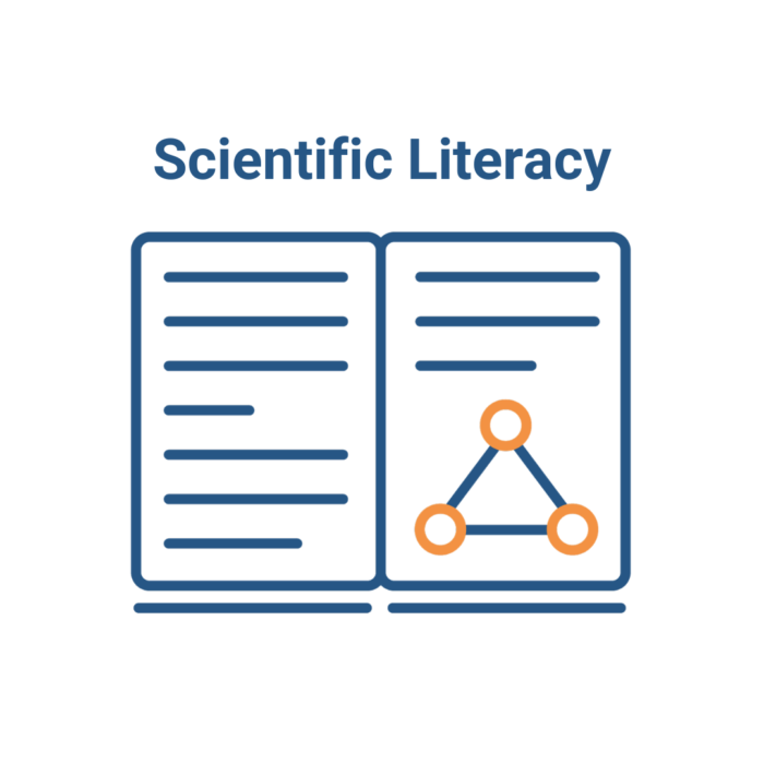 FDN Advanced - Scientific Literacy