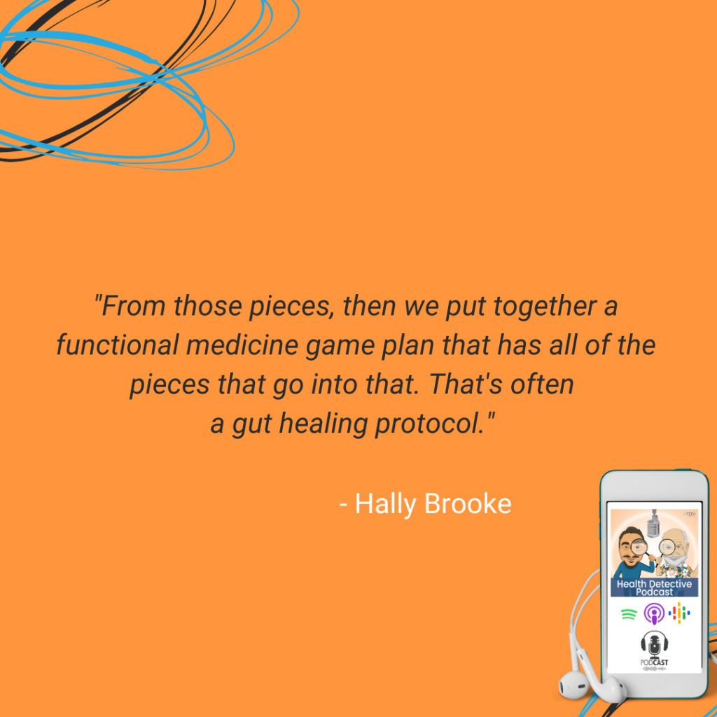 GUT HEALING PROTOCOL, FDN, FDNTRAINING, HEALTH DETECTIVE PODCAST