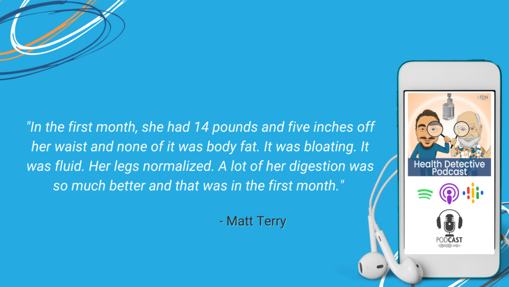 CLIENT SUCCESS STORY, FDN, LOST WEIGHT, WAISTLINE, DIGESTION NORMALIZED, FDN, FDNTRAINING, HEALTH DETECTIVE PODCAST