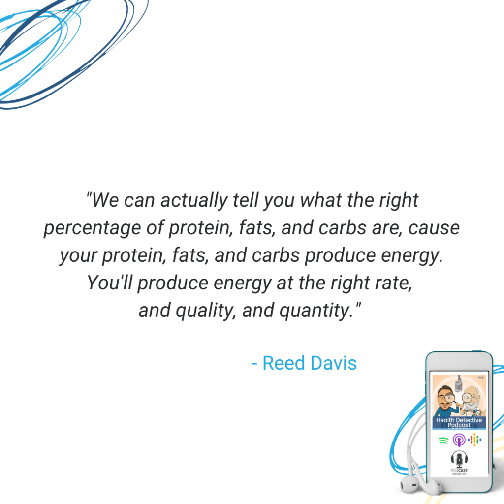 ALL 5 LABS, MT DIET, CORRECT PERCENTAGE OF PROTEIN, FATS, CARBS, FDN, FDNTRAINING, HEALTH DETECTIVE PODCAST