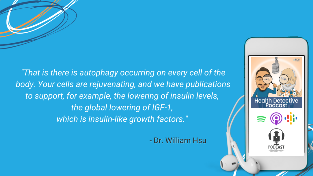 AUTOPHAGY, PROLON, THE FAST WITHOUT THE FAST, RESEARCH PROVES EVERY CELL IS REJUVENATING, INSULIN LEVELS ARE DROPPING, IGF-1 (INSULIN GROWTH FACTORS) ARE DROPPING, FDN, FDNTRAINING, HEALTH DETECTIVE PODCAST