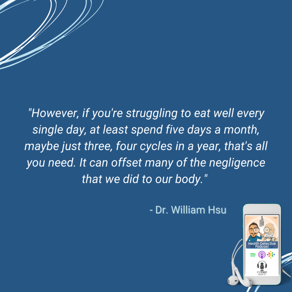 OFFSET NEGLIGENCE TO HEALTHY EATING BY DOING PROLON, THE FAST WITHOUT THE FAST, 5-DAYS FOR 3 CYCLES PER YEAR TO GET BENEFITS, FDN, FDNTRAINING, HEALTH DETECTIVE PODCAST