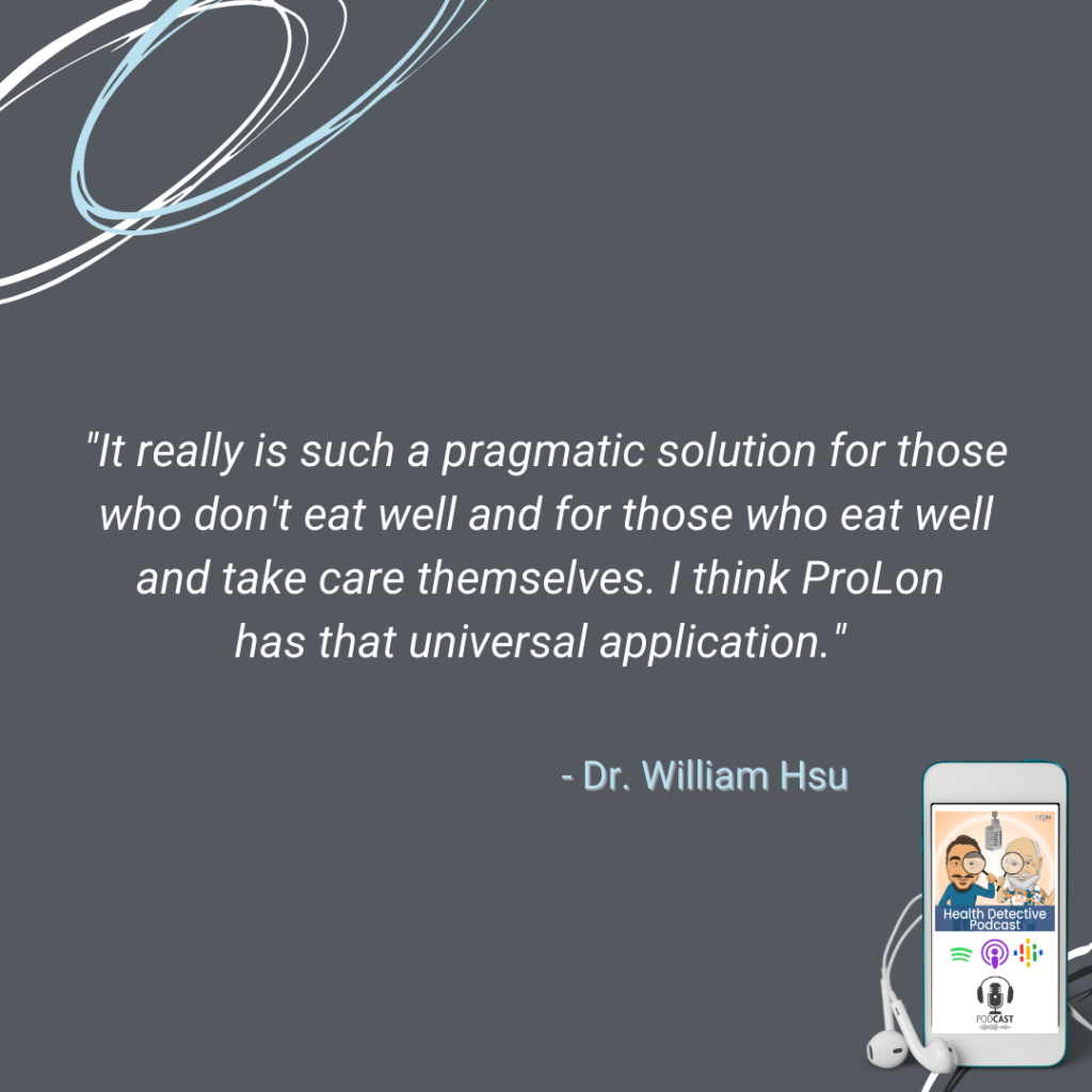 PROLON, THE FAST WITHOUT THE FAST, PRAGMATIC SOLUTION FOR THE UNHEALTHY EATERS AND THE HEALTHY EATERS, GET INTO AUTOPHAGY, FDN, FDNTRAINING, HEALTH DETECTIVE PODCAST