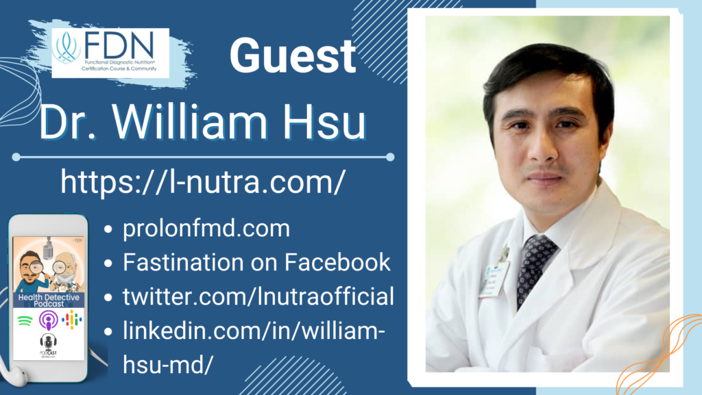 WHERE TO FIND PROLON AND DR. WILLIAM HSU, THE FAST WITHOUT THE FAST, AUTOPHAGY, FDN, FDNTRAINING, HEALTH DETECTIVE PODCAST