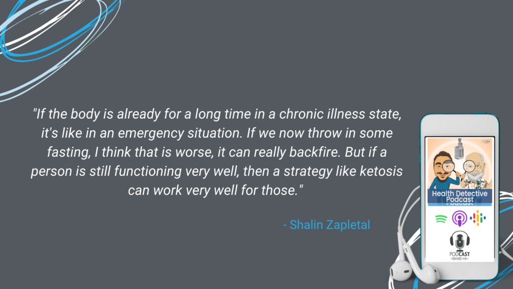 CHRONICALLY ILL WITH MOLD EXPOSURE DON'T FAST OR GO INTO KETOSIS, IF FUNCTIONING WELL WITH MOLD EXPOSURE FASTING AND KETOSIS COULD HELP, FDN, FDNTRAINING, HEALTH DETECTIVE PODCAST