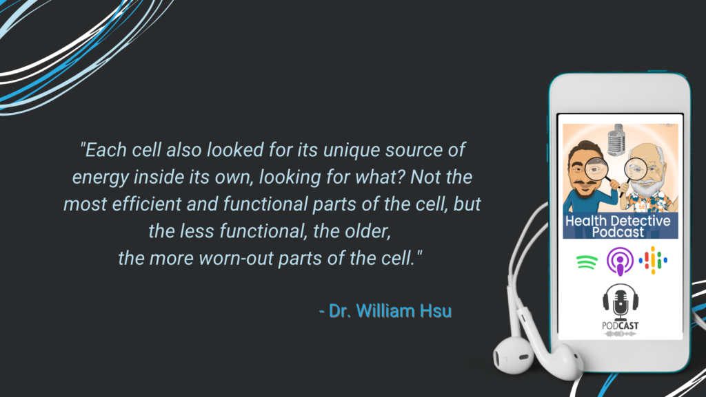 AUTOPHAGY, PROLON, THE FAST WITHOUT THE FAST, CELLULAR CLEANUP, DURING TIMES OF FAMINE THE CELL LOOKS FOR THE WORNOUT PARTS TO USE AS FUEL, FDN, FDNTRAINING, HEALTH DETECTIVE PODCAST