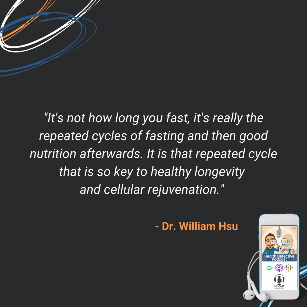 THE FAST, IT'S NOT HOW LONG YOU FAST, REPEATED CYCLES OF FASTING AND REFEEDING IS WHAT SUPPORTS HEALTHY LONGEVITY AND CELL REJUVENATION, FDN, FDNTRAINING, HEALTH DETECTIVE PODCAST