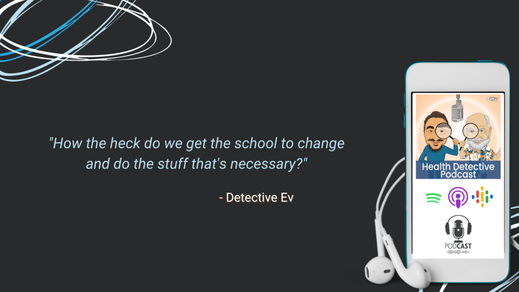 ANXIOUS KIDS, HELPING KIDS, SCHOOLS, CULTURE CHANGE IN SCHOOLS, BETTER HEALTH FOR KIDS, FDN, FDNTRAINING, HEALTH DETECTIVE PODCAST