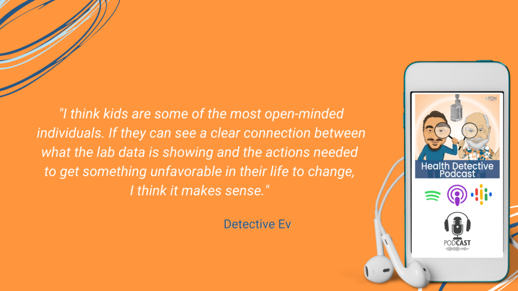 ANXIOUS KIDS, OPEN-MINDED KIDS, GIVE KIDS A CHANCE, MAKE THE CHANGES, FOLLOW THE PROTOCOLS, FDN, FDNTRAINING, HEALTH DETECTIVE PODCAST