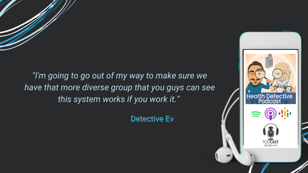 DIVERSE GROUP OF INTERVIEWS, THE FDN SYSTEM WORKS IF YOUR WORK IT, FDN, FDNTRAINING, HEALTH DETECTIVE PODCAST