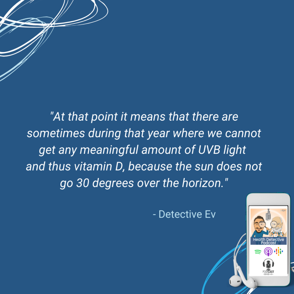 DEALING WITH LIGHT, SUN OVER THE HORIZON 30 DEGREES, UVB LIGHT, VITAMIN D, TIMES OF THE YEAR, SEASONS CAN'T GET UVB LIGHT, FDN, FDNTRAINING, HEALTH DETECTIVE PODCAST