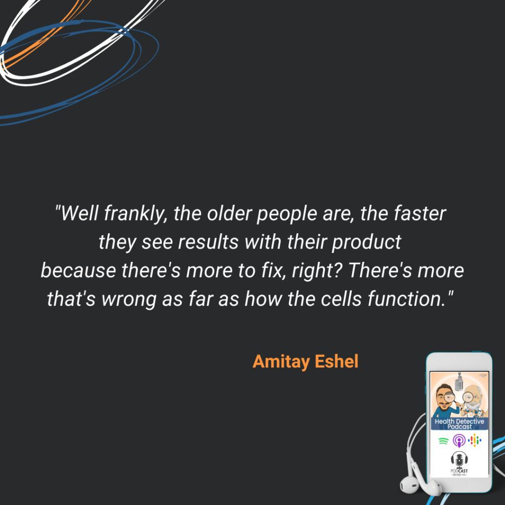 PRODUCTS FOR YOUR SKIN, YOUNG GOOSE, THE OLDER THE CONSUMER THE FASTER THE RESULTS, THERE IS MORE CELL FUNCTION TO FIX, FDN, FDNTRAINING, HEALTH DETECTIVE PODCAST