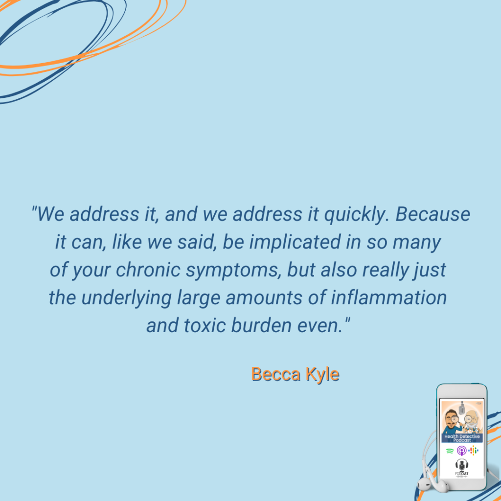 H. PYLORI, CAN CAUSE A LOT OF ISSUES IN THE GUT, CHRONIC SYMPTOMS, INFLAMMATION, TOXIC BURDEN, FDN, FDNTRAINING, HEALTH DETECTIVE PODCAST