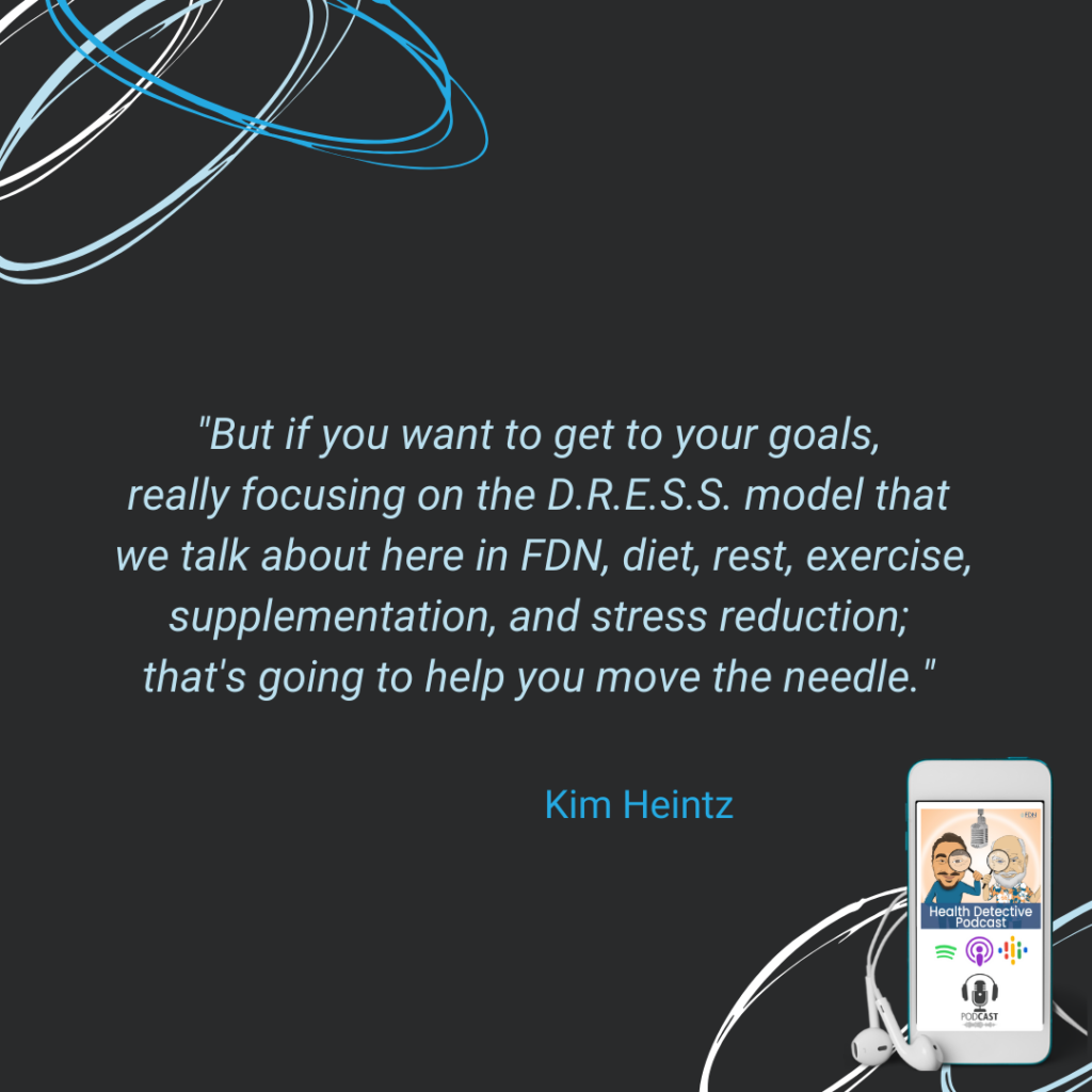 SUPPLEMENTATION ALONG WITH DRESS MODEL WILL MOVE THE NEEDLE FOR CLIENTS, DRESS FOR HEALTH SUCCESS, FDN, FDNTRAINING, HEALTH DETECTIVE PODCAST