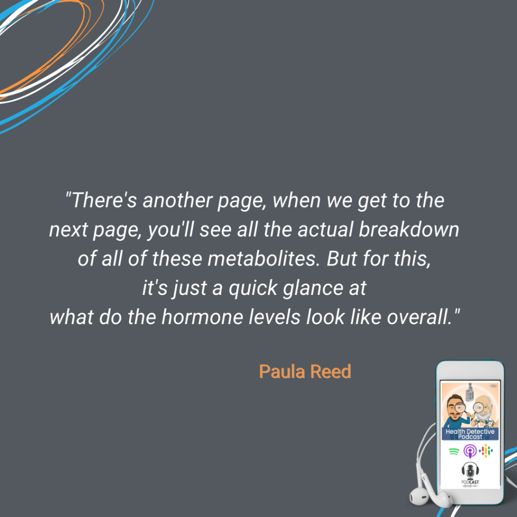 BREAKDOWN OF METABOLITES, OVERALL HORMONE LEVELS, THE DUTCH TEST, FDN, FDNTRAINING, HEALTH DETECTIVE PODCAST