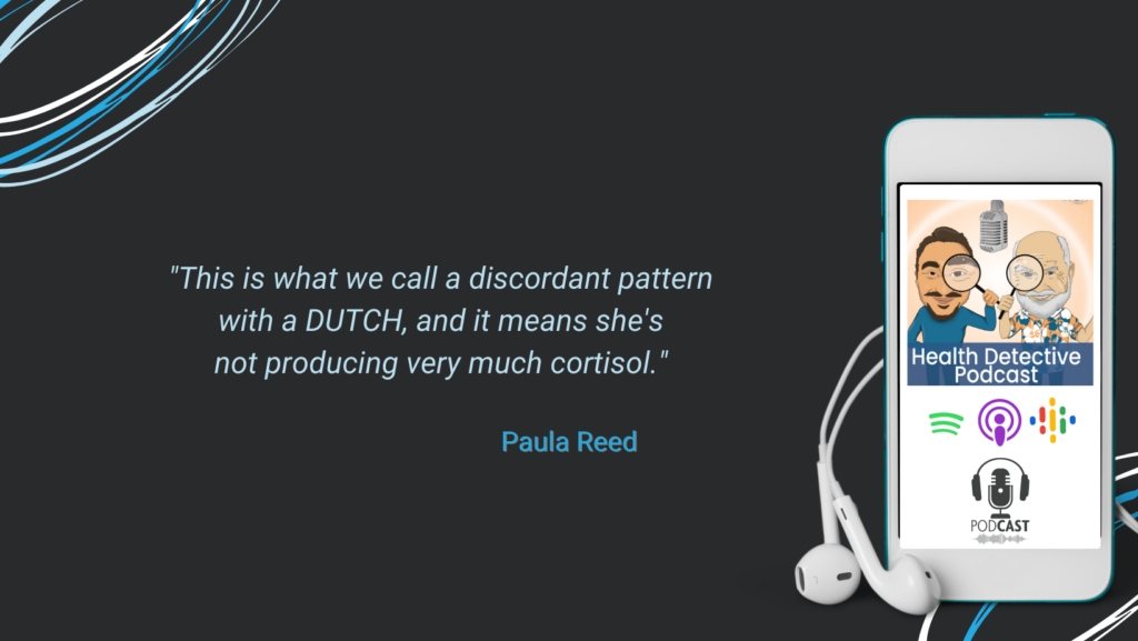 THE DUTCH TEST, DISCORDANT PATTERN, NOT PRODUCING MUCH CORTISOL, FDN, FDNTRAINING, HEALTH DETECTIVE PODCAST