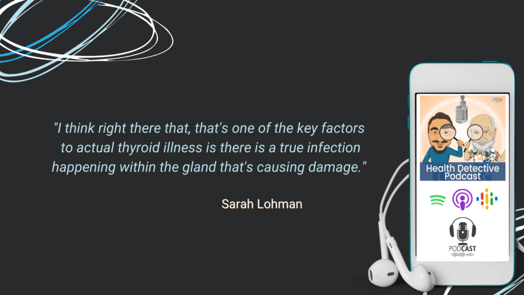 *KEY FACTOR OF THYROID PROBLEMS, ACTIVE INFECTION IN THE THYROID GLAND, CAUSING DAMAGE, FDN, FDNTRAINING, HEALTH DETECTIVE PODCAST