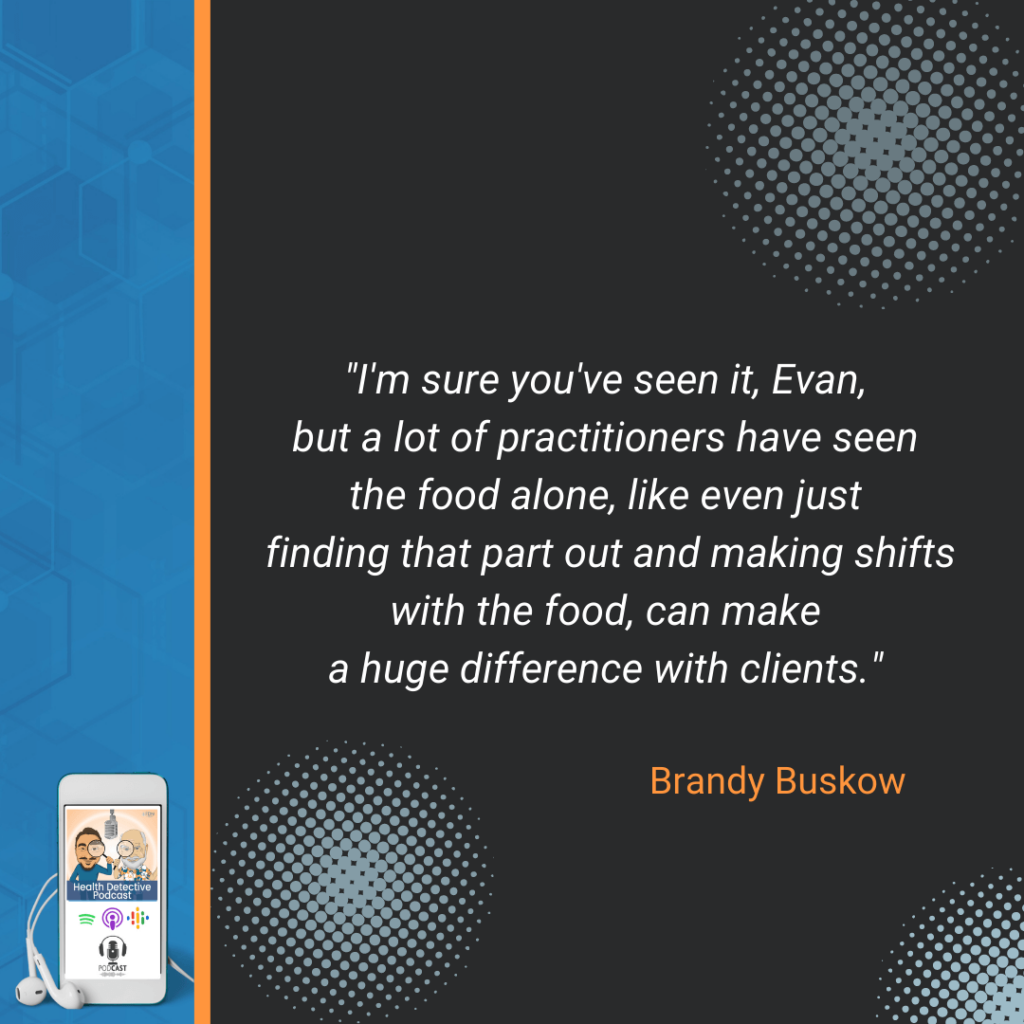 FDN AROUND THE WORLD, FOOD SENSITIVITY TEST, MAKE HUGE STRIDES WITH FOOD AND DIET, FDN, FDNTRAINING, HEALTH DETECTIVE PODCAST