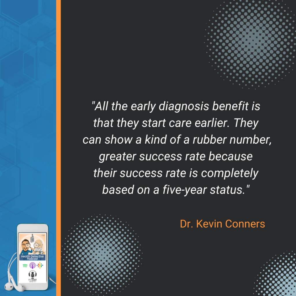 CANCER, EARLY DIAGNOSIS, EARLY CARE, SUCCESS IS BASED ON FIVE-YEAR STATUS, FACADE, FDN, FDNTRAINING, HEALTH DETECTIVE PODCAST