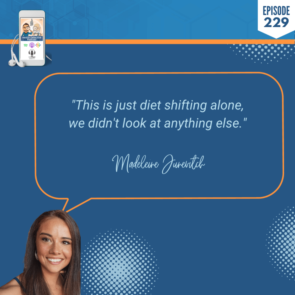 CLIENT SUCCESS STORY, SHIFTING DIET ALONE, FDN, FDNTRAINING, HEALTH DETECTIVE PODCAST, METABOLIC TYPING DIET, MRT, FOOD SENSITIVITY TEST, FDN, FDNTRAINING, HEALTH DETECTIVE PODCAST