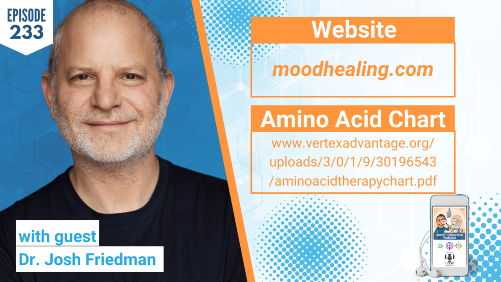 WHERE TO FIND DR. JOSH FRIEDMAN, WEBSITE, AMINO ACID THERAPY, FDN, FDNTRAINING, HEALTH DETECTIVE PODCAST
