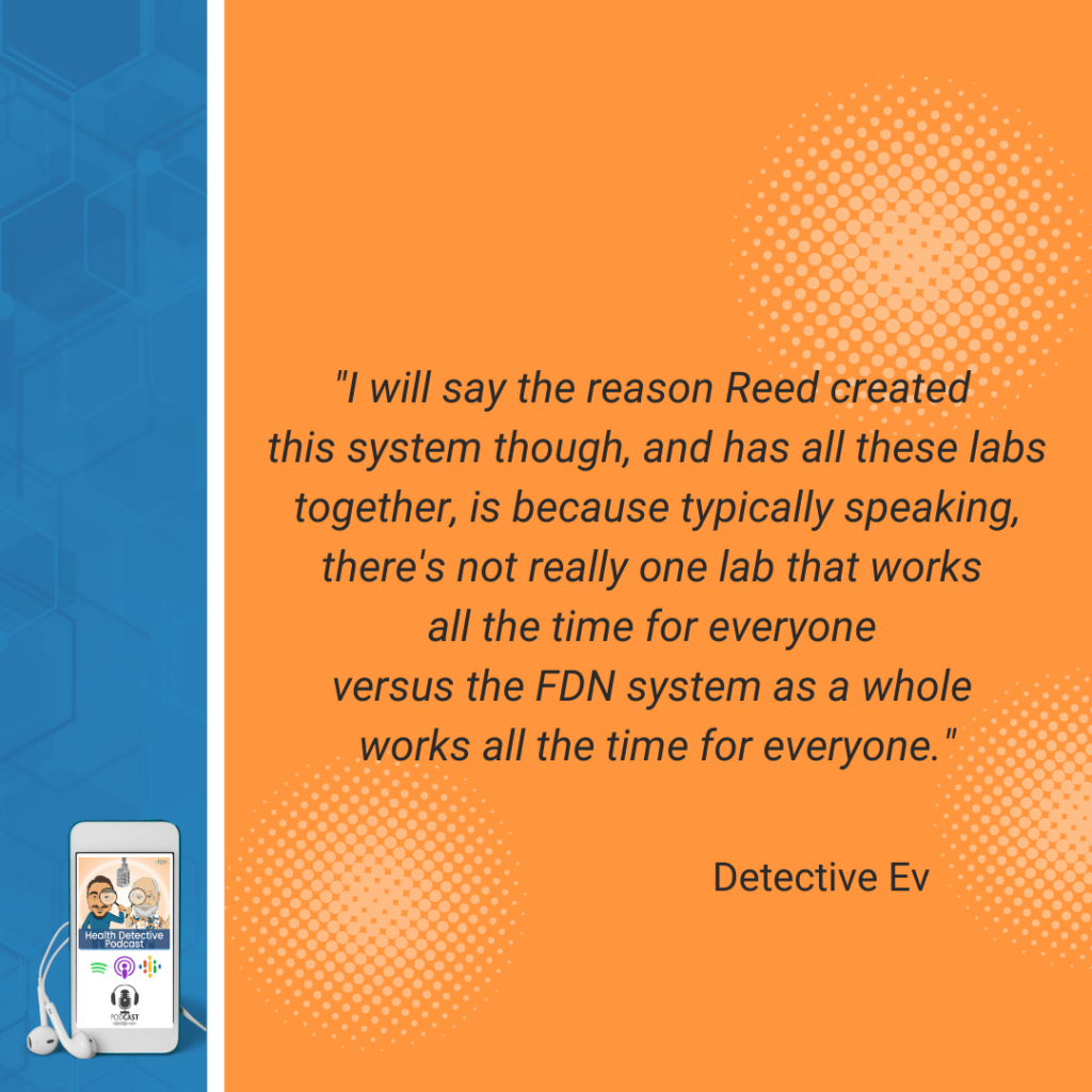 FDN SYSTEM, FDN WORKS, EFFECTIVE, ALL THE LABS, FDN, FDNTRAINING, HEALTH DETECTIVE PODCAST