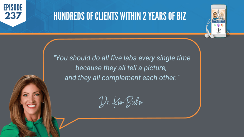 ALL FIVE LABS, EVERY SINGLE TIME, TELL A PICTURE, COMPLEMENT EACH OTHER, HUNDREDS OF CLIENTS, FDN, FDNTRAINING, HEALTH DETECTIVE PODCAST