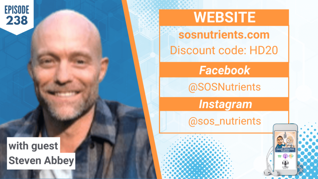 WHERE TO FIND STEVEN ABBEY, WHERE TO FIND SOS NUTRIENTS, FDN, FDNTRAINING, HEALTH DETECTIVE PODCAST