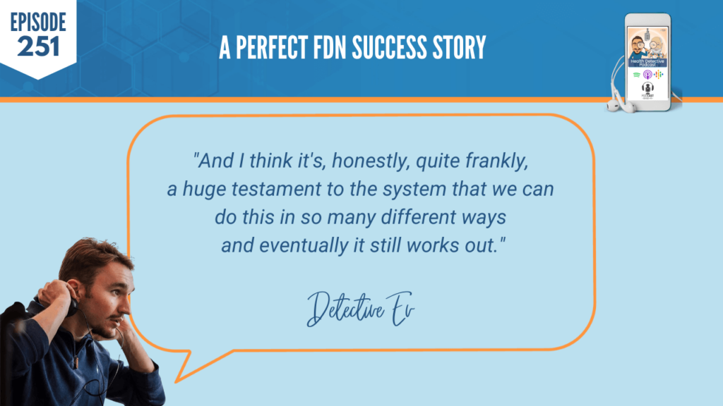 A PERFECT FDN STORY, RYAN MONAHAN, THYROID, MOLD, SUCCESS, BUSINESS, NICHE, FDN, FDNTRAINING, HEALTH DETECTIVE PODCAST, TESTAMENT, SYSTEM