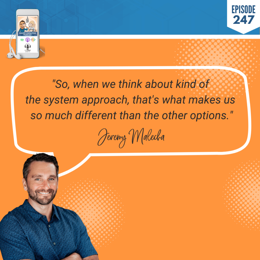 JEREMY MALECHA, BIOCANIC, FDN, FDNTRAINING, HEALTH DETECTIVE PODCAST, FDN PRACTITIONER, SOFTWARE, PROGRAMS, FDN APPROACH, SERVICE, HEALTH PROFESSIONAL, CUSTOMIZED, PRACTITIONERS, FORCE FITTING, STAY ORGANIZED, STREAMLINE, OPPORTUNITY, PRACTITIONERS, SYSTEM APPROACH