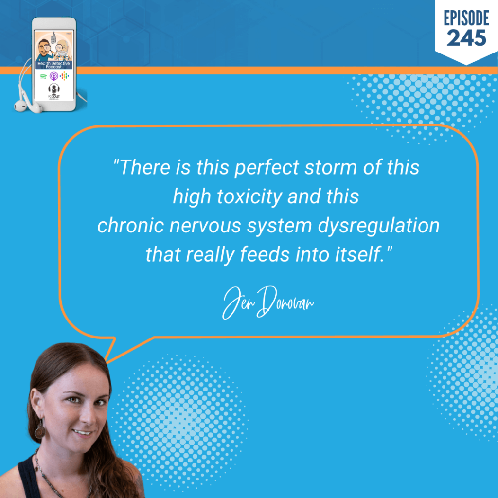 MAST CELL ACTIVATION, MENTAL HEALTH CONNECTION, PHYSCIAL HEALTH, FDN, FDNTRAINING, HEALTH DETECTIVE PODCAST, DIAGNOSTIC, MAST CELL ACTIVATION SYNDROME, BIZARRE SYMPTOMS, BASELINE, WEIRD PHYSICAL SYMPTOMS, PERFECT STORM, HIGH TOXICITY, CHRONIC NERVOUS SYSTEM DYSREGULATION