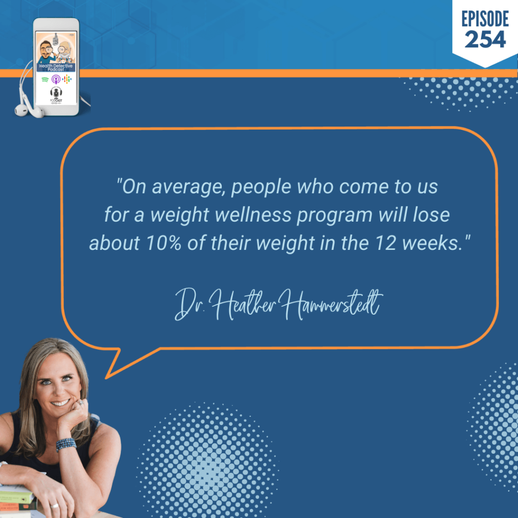 AN ER MD, DR. HEATHER HAMMERSTEDT, WHOLIST, FDN, FDNTRAINING, HEALTH DETECTIVE PODCAST, HEALTH, COACHING, CLIENTS, PRACTITIONER, SUBJECT, FUNCTIONAL PRACTITIONERS, WEIGHT LOSS, WEIGHT WELLNESS, PROGRAM, LOSE, LOSE WEIGHT, SUSTAINABLY