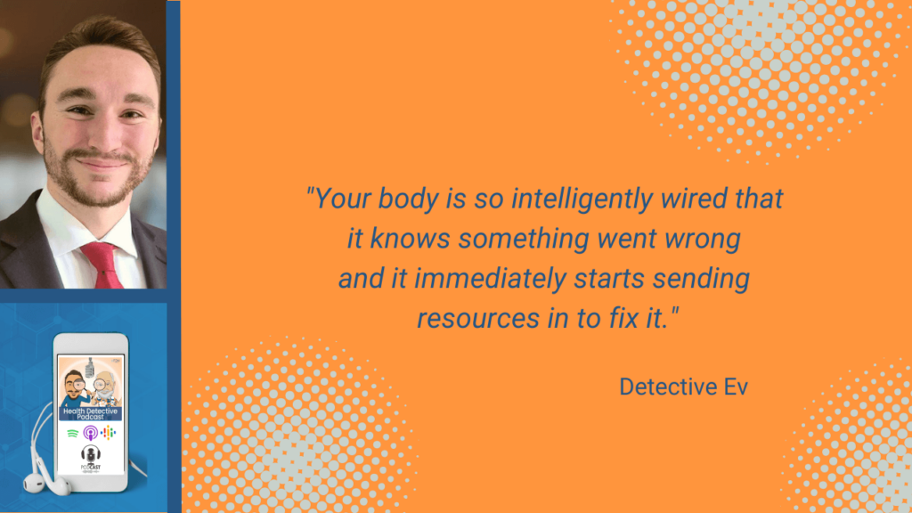 "DRESS" PROTOCOL, TRADEMARKED DRESS PROTOCOL, DIET, REST, EXERCISE, STRESS REDUCTION, SUPPLEMENTS, SUPPLEMENTATION, LIFESTYLE, HEALTHY LIFESTYLE, COACHING, FDN, FDNTRAINING, HEALTH DETECTIVE PODCAST, BODY, INTELLIGENTLY WIRED, SOMETHING WENT WRONG, SENDING RESOURCES, FIX IT