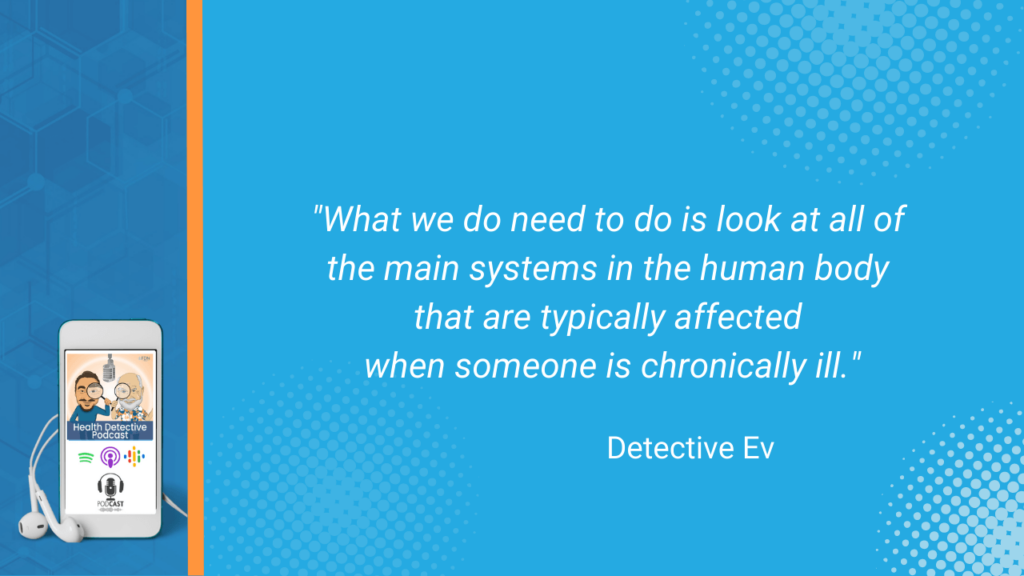 METABOLIC CHAOS, DETECTIVE EV, SERIES, FDN SERIES, HEALTH, HEALTHY LIFESTYLE, FDN SYSTEM, METHODOLOGY, FDN, FDNTRAINING, HEALTH DETECTIVE PODCAST, STRESS, MAIN SYSTEMS, BODY SYSTEMS, HUMAN, CHRONICALLY ILL