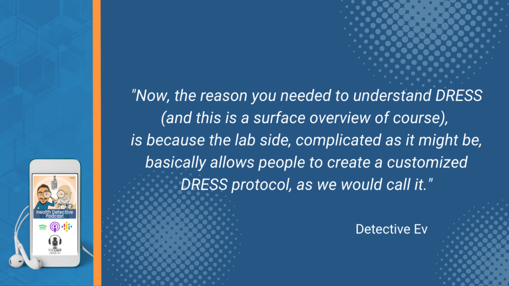 "DRESS" PROTOCOL, TRADEMARKED DRESS PROTOCOL, DIET, REST, EXERCISE, STRESS REDUCTION, SUPPLEMENTS, SUPPLEMENTATION, LIFESTYLE, HEALTHY LIFESTYLE, COACHING, FDN, FDNTRAINING, HEALTH DETECTIVE PODCAST, SURFACE OVERVIEW, LAB, LABS, LAB SIDE, COMPLICATED, CREATE, CUSTOMIZED, PROTOCOL