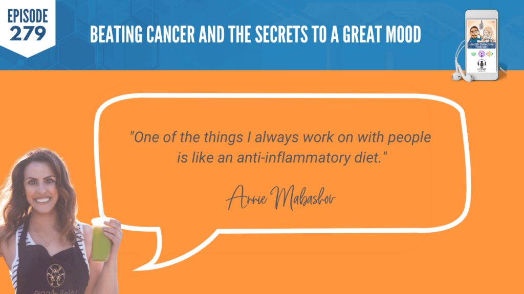 BEATING CANCER, GREAT MOOD, ANNIE MABASHOV, WELL WITH ANNIE, DETECTIVE EV, EVAN TRANSUE, FDN, FDNTRAINING, HEALTH DETECTIVE PODCAST, HEALTH COACH, HEALTH, FOOD, PROTEIN, CANCER, MOODS, ANTI-INFLAMMATORY DIET