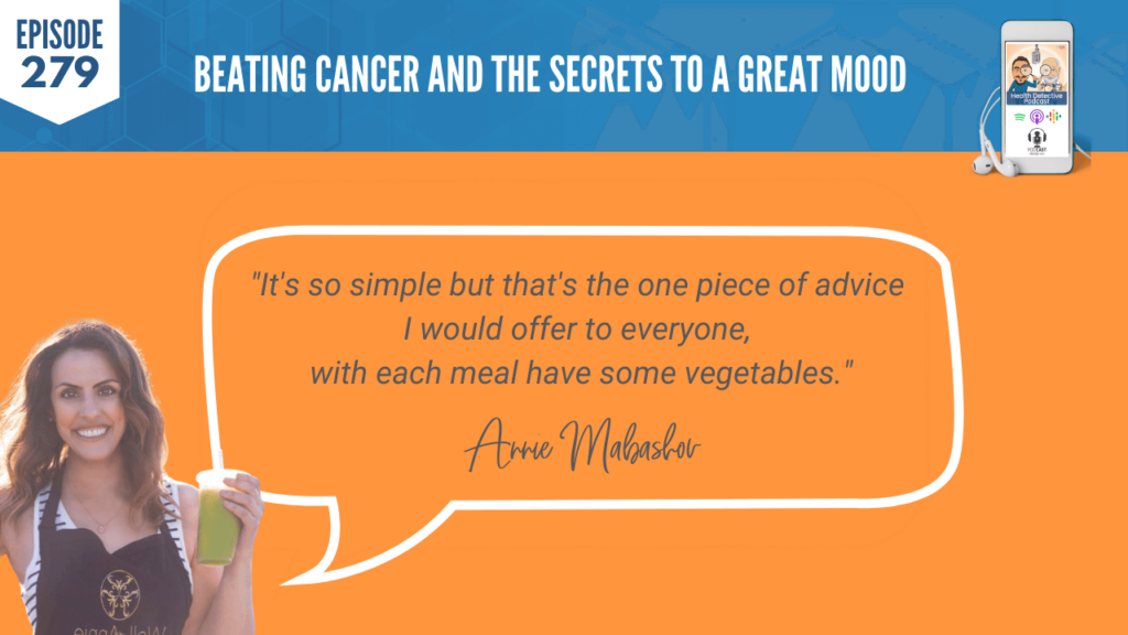 BEATING CANCER, GREAT MOOD, ANNIE MABASHOV, WELL WITH ANNIE, DETECTIVE EV, EVAN TRANSUE, FDN, FDNTRAINING, HEALTH DETECTIVE PODCAST, HEALTH COACH, HEALTH, FOOD, PROTEIN, CANCER, MOODS, ADVICE, EACH MEAL, VEGETABLES, EAT VEGETABLES, SIGNATURE PODCAST QUESTION