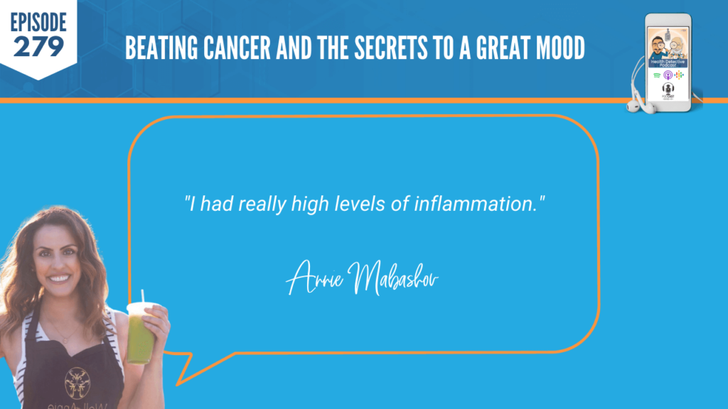 BEATING CANCER, GREAT MOOD, ANNIE MABASHOV, WELL WITH ANNIE, DETECTIVE EV, EVAN TRANSUE, FDN, FDNTRAINING, HEALTH DETECTIVE PODCAST, HEALTH COACH, HEALTH, FOOD, PROTEIN, CANCER, MOODS, INFLAMMATION