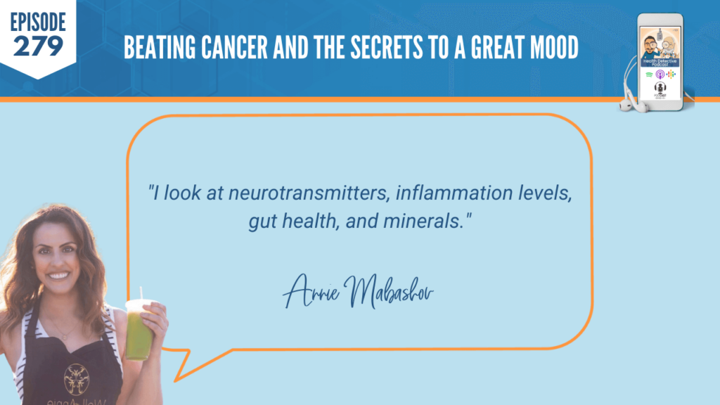 BEATING CANCER, GREAT MOOD, ANNIE MABASHOV, WELL WITH ANNIE, DETECTIVE EV, EVAN TRANSUE, FDN, FDNTRAINING, HEALTH DETECTIVE PODCAST, HEALTH COACH, HEALTH, FOOD, PROTEIN, CANCER, MOODS, NEUROTRANSMITTER, INFLAMMATION, GUT HEALTH, MINERALS