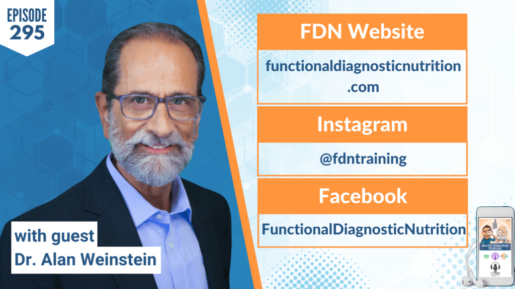 CLIENTS, HOW TO GET CLIENTS TO SAY, YES, GET CLIENTS, DR. ALAN WEINSTEIN, DR. AL, MARKETING, BUSINESS, HEALTH COACH, PRACTITIONER, FDN, FDNTRAINING, HEALTH DETECTIVE PODCAST, DETECTIVE EV, EVAN TRANSUE, PODCAST, HEALTH, WELLNESS