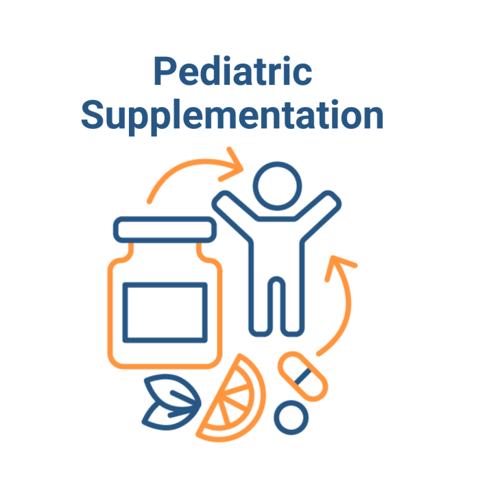 FDN Advanced Pediatric Supplementation