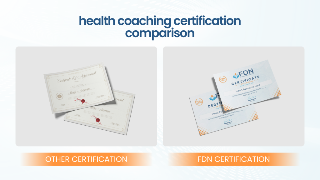 NBHWC certification requirements FDN practitioner training