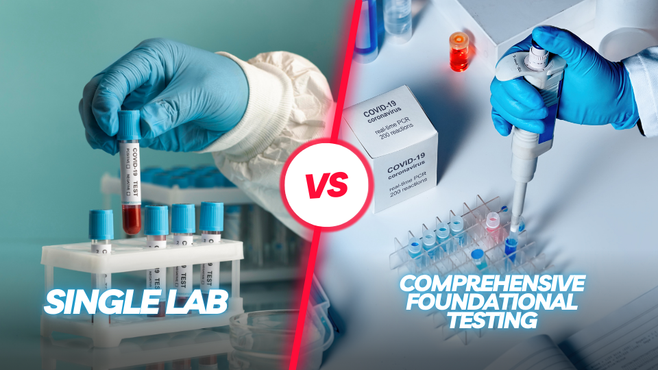 what labs should health coaches run on clients